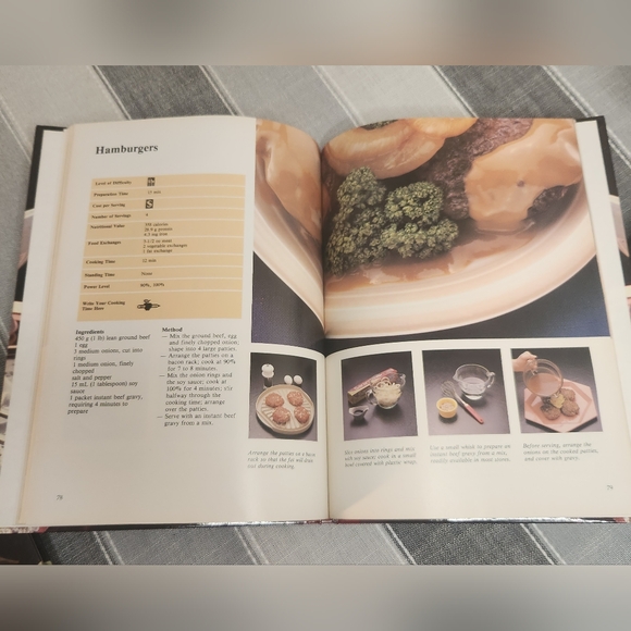 2 Microwave Cookbooks - Poultry & Beef - Vintage 1987 - Hardcover - Picture 7 of 13